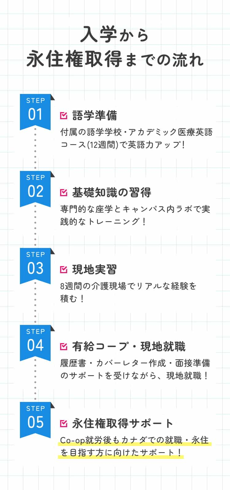 カナダ長期滞在の３つのメリット